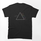 Dark Side Of The LOONA Shirt