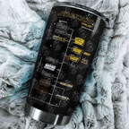 Star Wars Tumbler Cup – NGHIAVT 2280