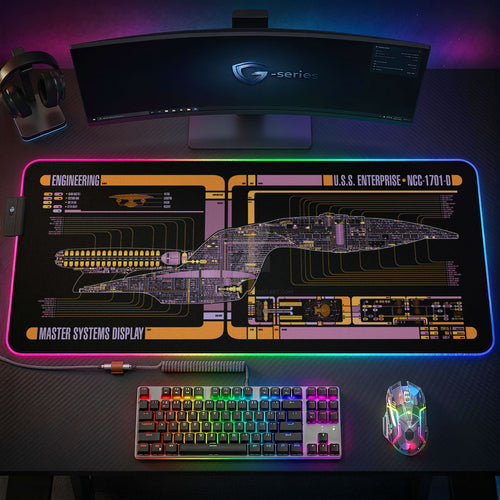 Star Trek Custom Gaming Desk Mat – TMTHU6972