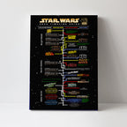 Star Wars 50th Anniversary Rectangle Canvas With Inner Frame – GNE6308