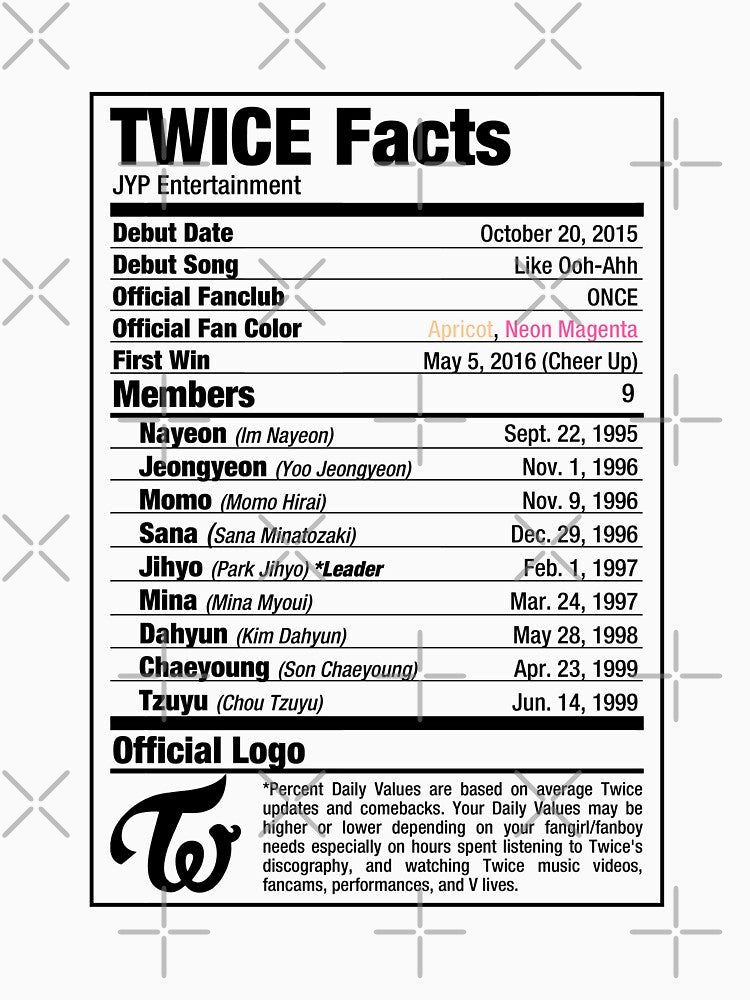 TWICE Kpop Nutritional Facts Shirt