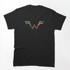 The Albums W Of Weezers Shirt