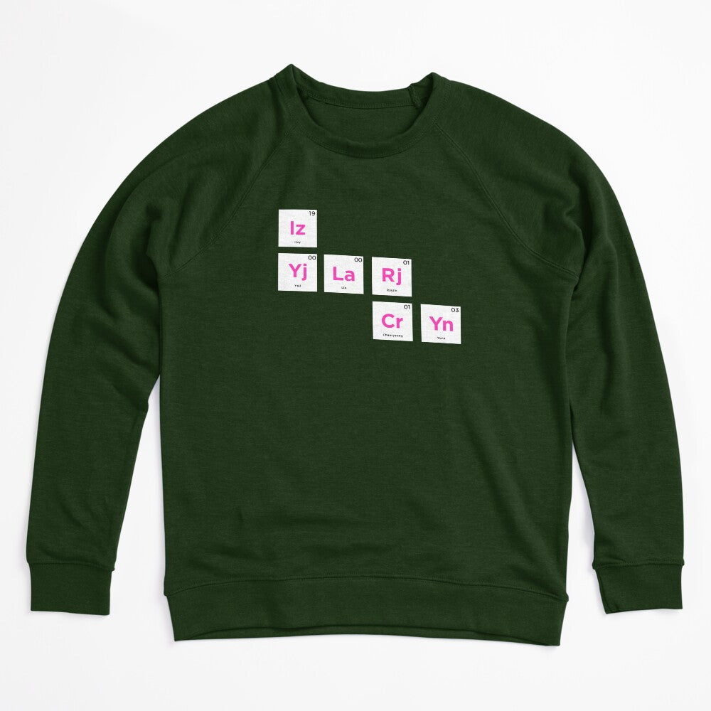 ITZY - Periodic Table Shirt